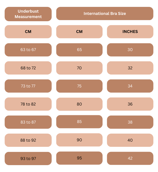 international bra size chart